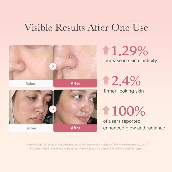 Radiant Glow Jelly Cream